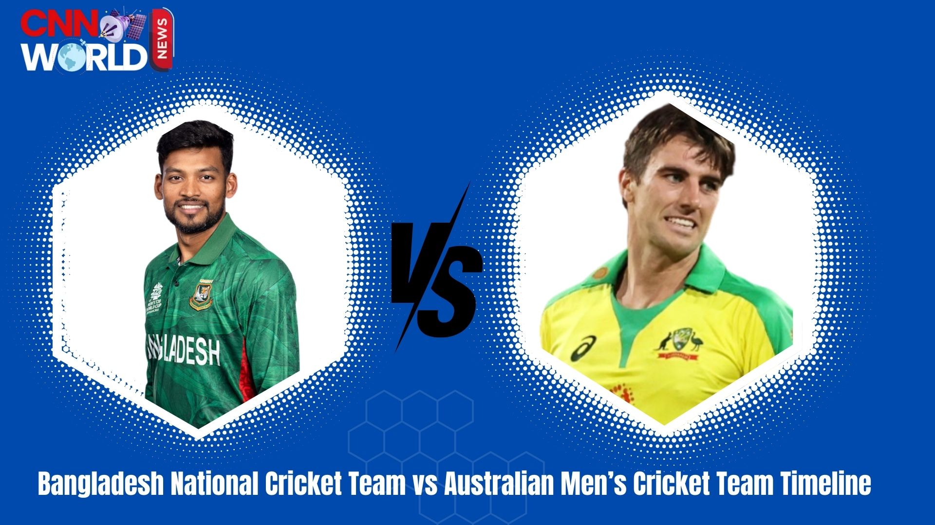 Bangladesh National Cricket Team vs Australian Men’s Cricket Team Timeline