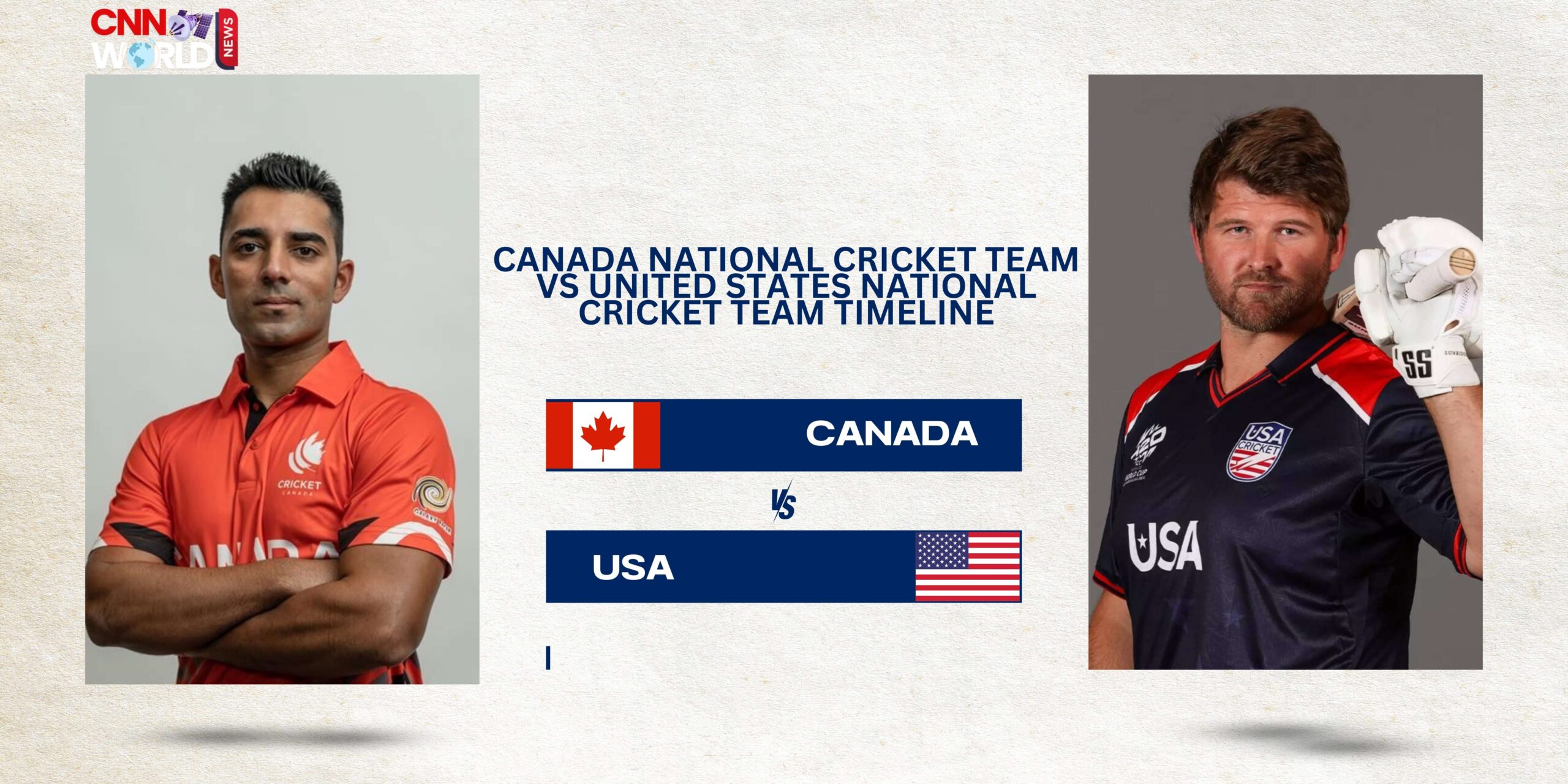 Canada National Cricket Team VS United States National Cricket Team Timeline