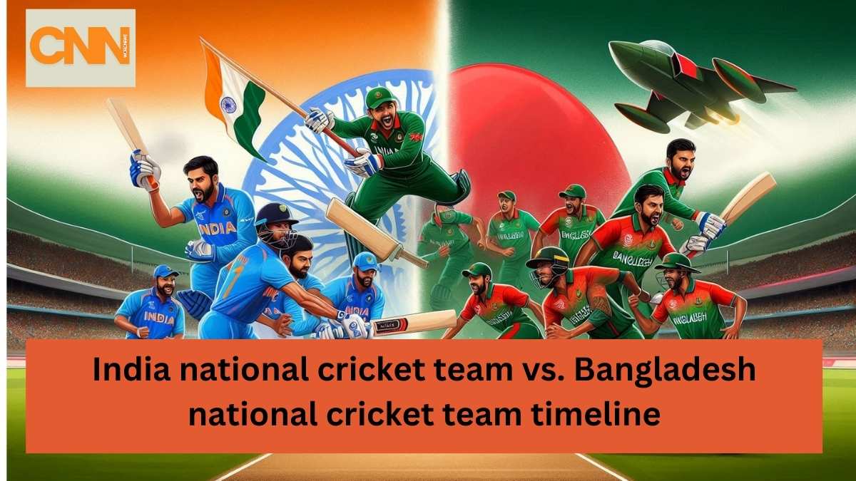 India national cricket team vs. Bangladesh national cricket team timeline